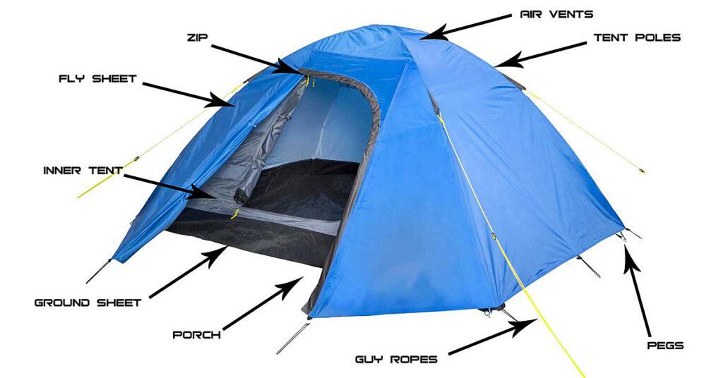 choose a tent